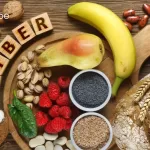 Low fiber diet